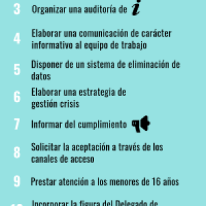 10 claves para cumplir con la RGPD