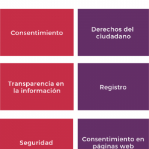 Principios de la protección de datos según el RGPD