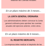 09 2019 Plazos para depositar las cuentas anuales