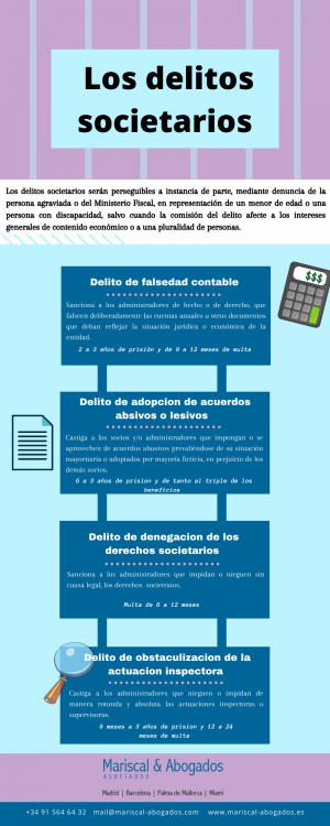 17 2020 Los delitos societarios