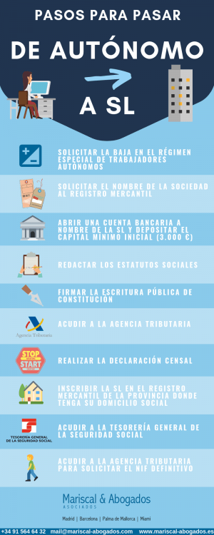 02 2018 Pasos para pasar de autónomo a sociedad limitada