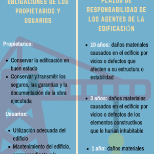 ¿Cuáles son las obligaciones de los propietarios y usuarios de la construcción?