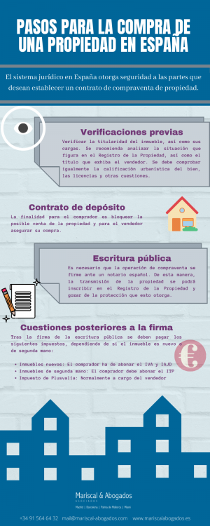 157 2014 Pasos para la compra de una propiedad en España