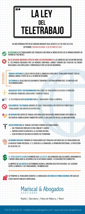 Claves de la Ley del Teletrabajo › Abogados de Empresa España