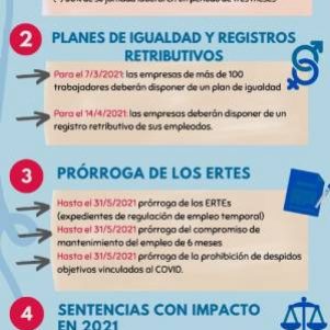 Las novedades laborales en España que marcarán 2021