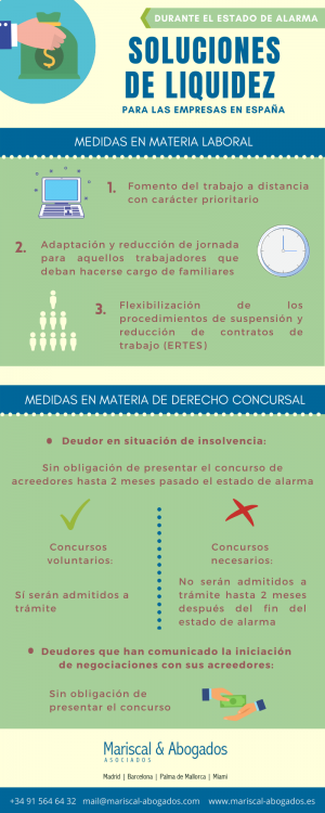 15 2020 Soluciones de liquidez para las empresas