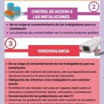 control empresarial España