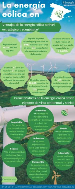 ventajas energía eólica