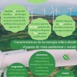Ventajas de la energía eólica en España
