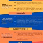 reforma laboral españa