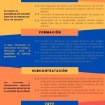RDL 32/2021: La reforma laboral en España