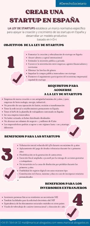 crear startup