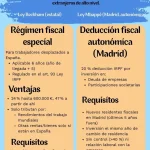 16 2025 Comparativa entre la Ley Beckham y la Ley Mbappé