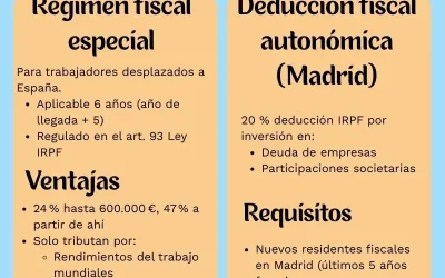 Beneficios fiscales en España para profesionales extranjeros: comparativa entre la “Ley Beckham” y la “Ley Mbappé”
